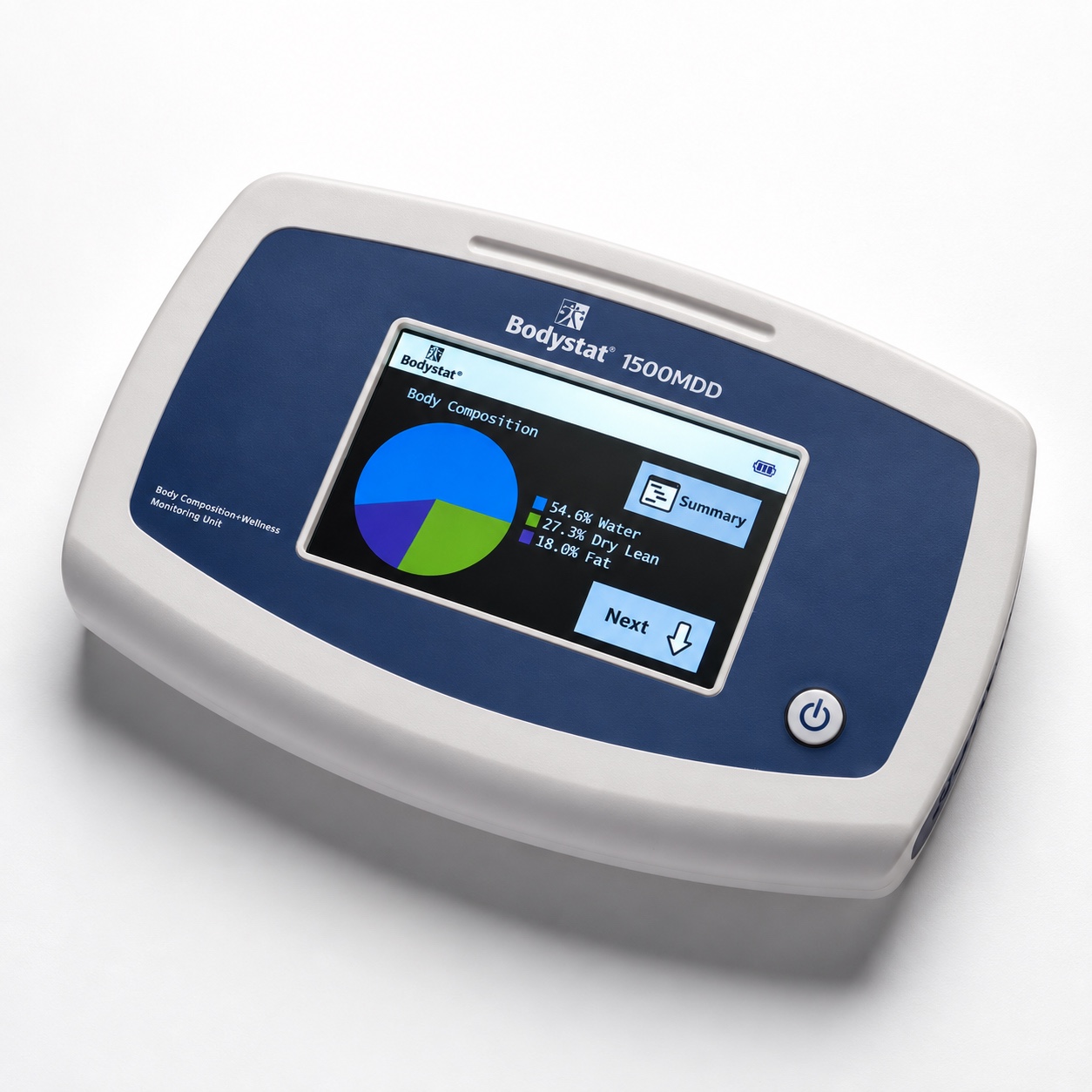Bodystat 1500MDD