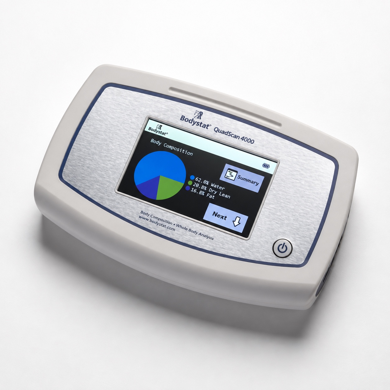 Quadscan 4000